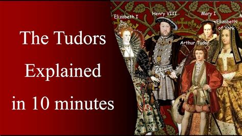 tudor significado|why were the tudors called.